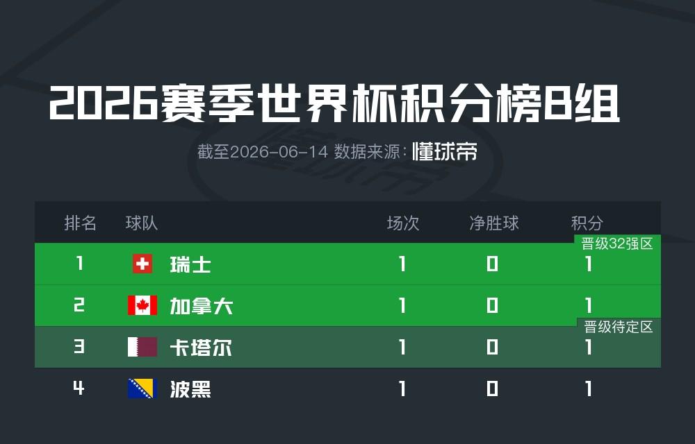父亲社媒谈内马尔:继续踢足球吧,用上帝赐你的天赋继续让人着迷